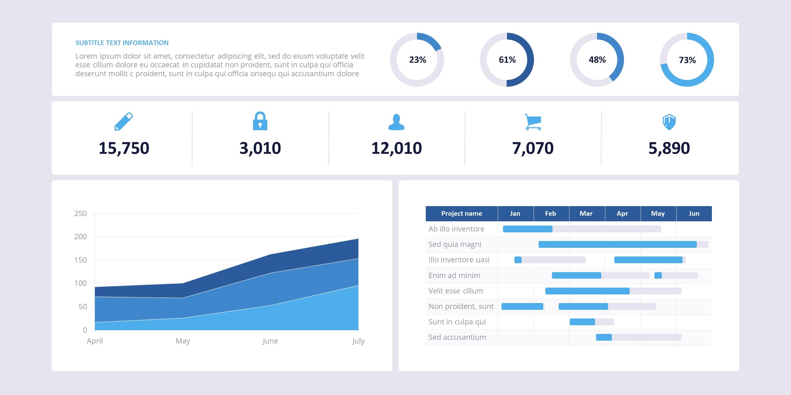 Bilan annuel entreprise