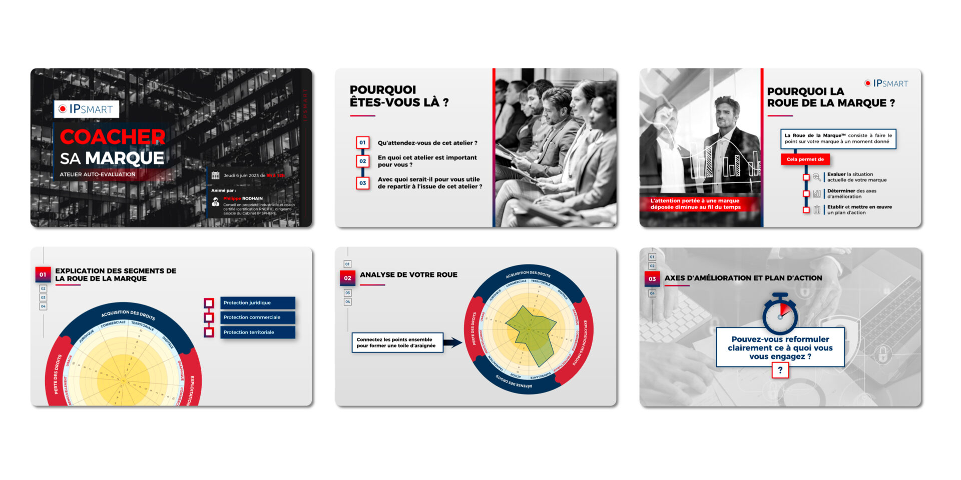 powerpoint_formation_agence_themepowerpoint